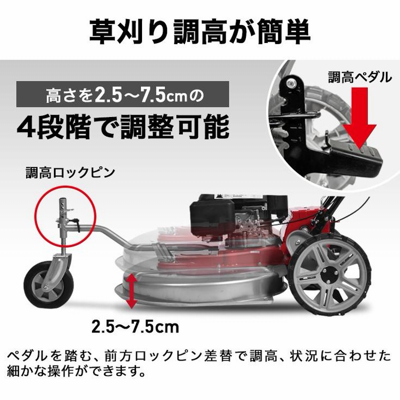 LONCIN ロンシン ロータリー 自走式草刈機 196CC ガソリン ロンシンエンジン 196cc ガソリン / ガソリン芝刈機グラス
