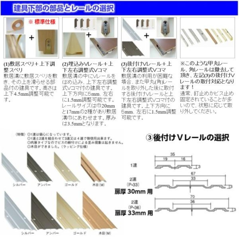 かんたん建具 扉のみ取替用 開き戸 オーダーサイズドア 幅〜915×高さ〜1820mm 丁番加工付 縦長窓1列 アクリル板付 レバーハンドル取替 リフォーム 交換 DIY - 14