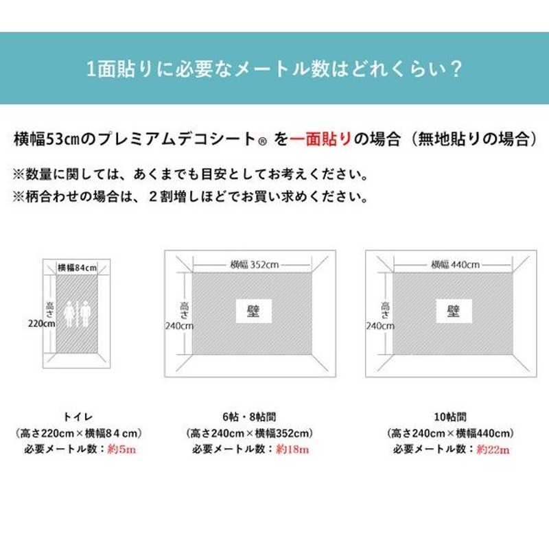 超厚手 30m 壁紙 シール はがせる壁紙 おしゃれ リメイクシート