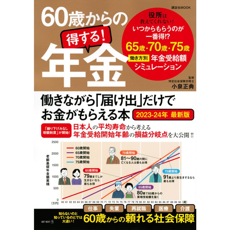 60歳からの得する 年金 働きながら 届け出 だけでお金がもらえる本2023-24年最新版