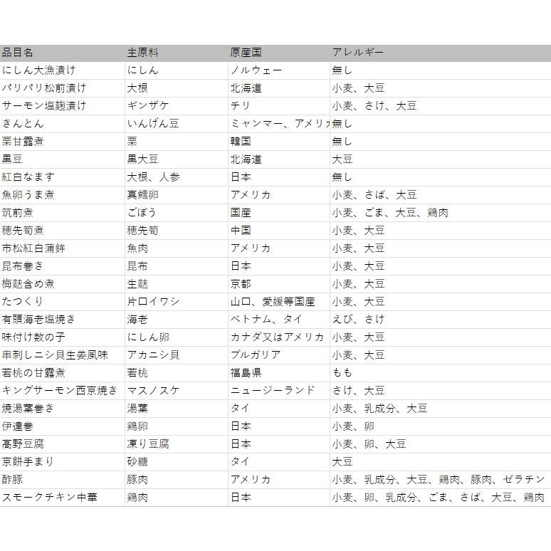 玉清　生おせち（笑門来福）和洋中三段重 送料無料（お届け：12月31日着のみ・時間指定不可）