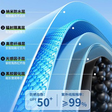燕尾天幕帳篷戶外懶人露營免搭建防雨防曬野營遮陽棚加厚黑膠天幕