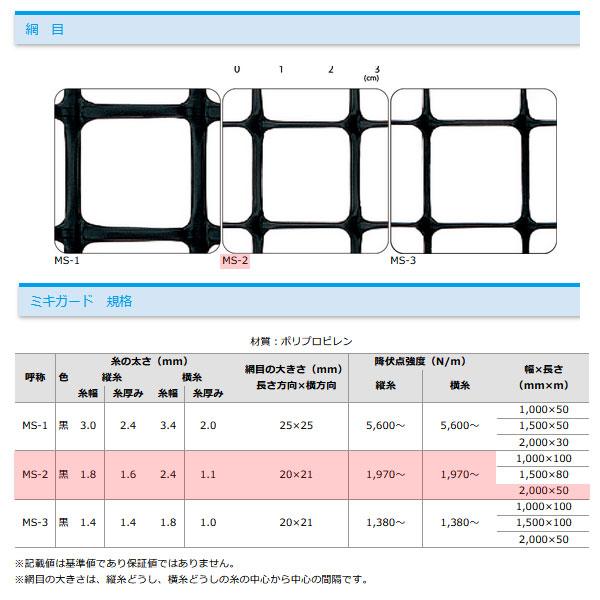 ミキガード 獣害対策用 成木用 MS-2 目合 20×21 巾200cm 長さ50m MS-2巾200cm