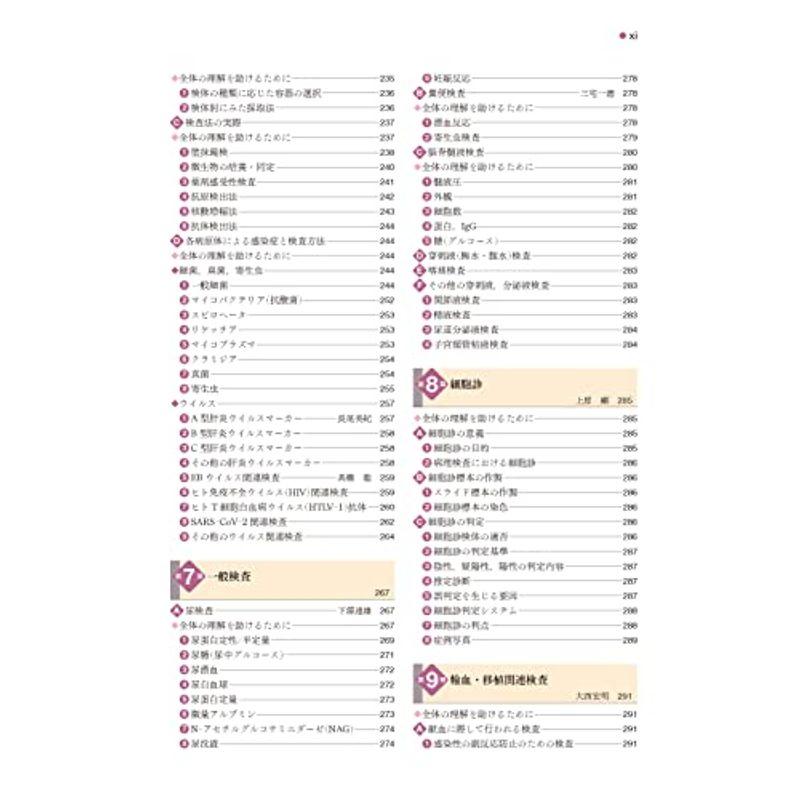 標準臨床検査医学 第5版 (Standard Textbook)