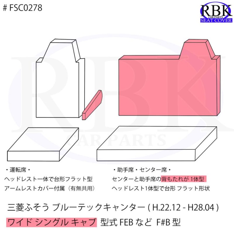 シートカバー ブルーテック キャンター ワイド キャブ トラック 赤 青 黒 白ステッチ 内装 部品 カスタム パーツ 三菱ふそう 日産 アトラス 三菱  フソウ 商用 | LINEショッピング