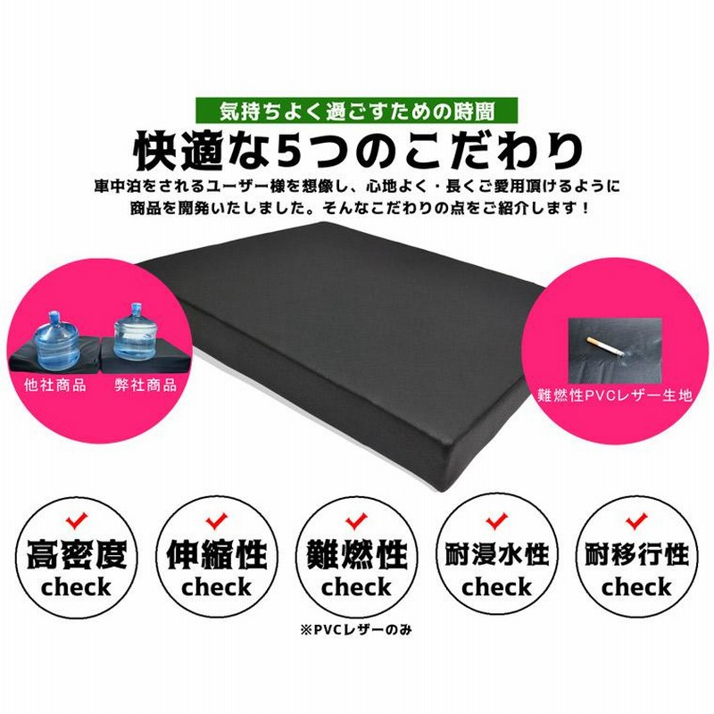 ワゴンR MH34S シートフラットマット 1列目 2列目 セット 車中泊
