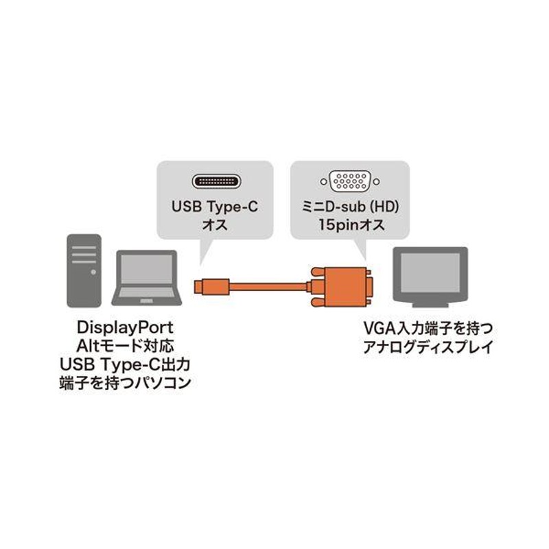 サンワサプライ TypeC-VGA変換ケーブル ブラック 2m KC-ALCV20 1本