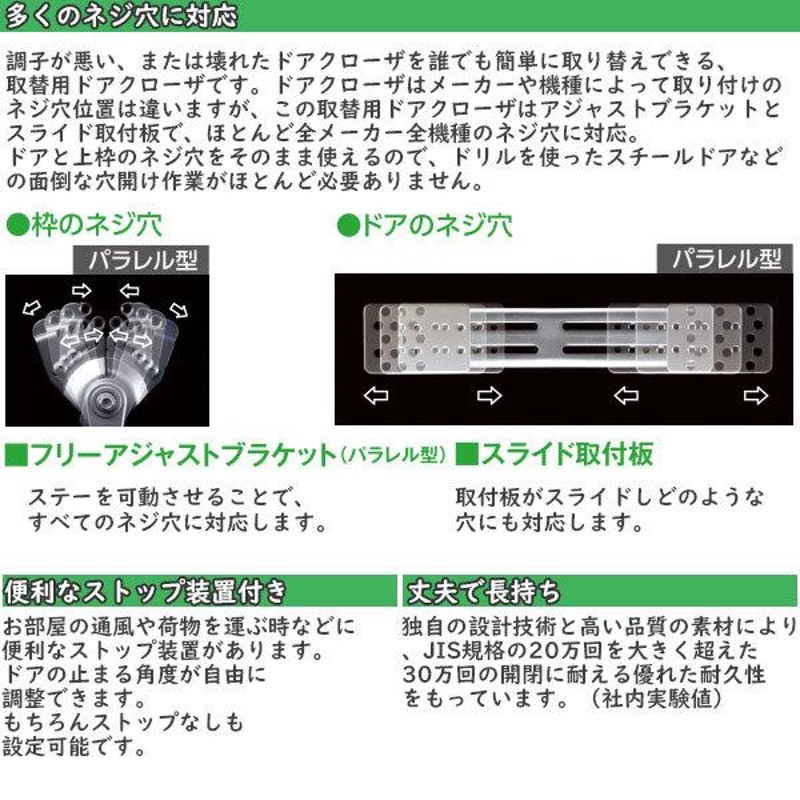 リフォーム用品 金物 ドアの金物 ドアクローザー：リョービ 取替用ドア