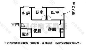 282花博公園正2室｜台北市中山區新生北路三段