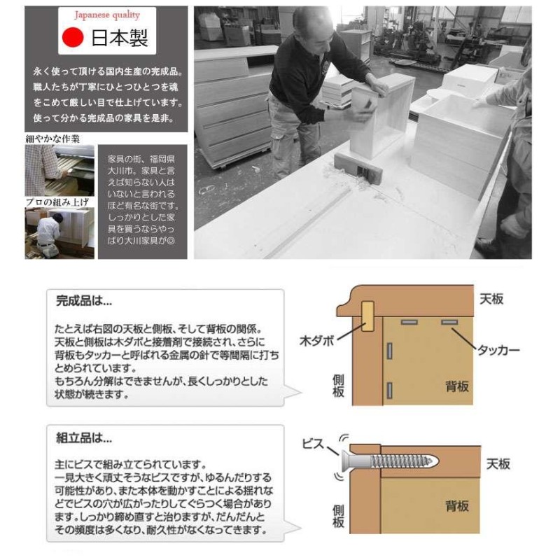 チェスト タンス 幅80 幅60 完成品 日本製 大容量 4段 5段 6段 7段