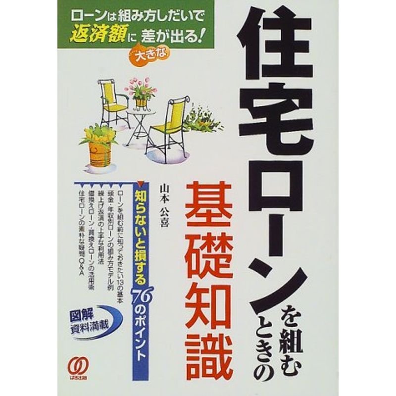 住宅ローンを組むときの基礎知識?ローンは組み方しだいで返済額に大きな差が出る