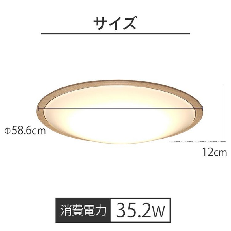 アイリスオーヤマ LEDシーリングライト 音声操作 8畳 調光 調色 照明