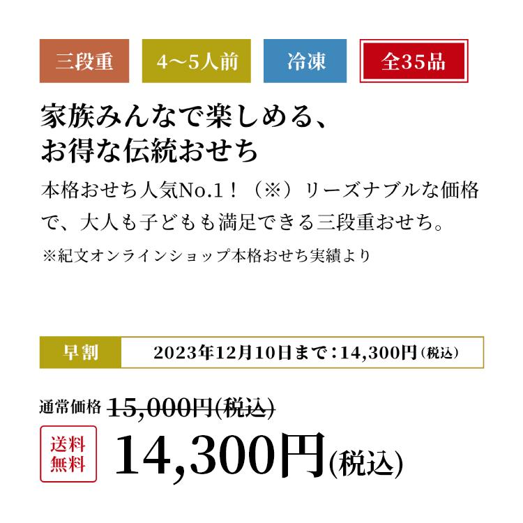 おせち お節 御節 おせち料理2024 冷凍 予約 紀文  三段重「祝づくし」  送料無料