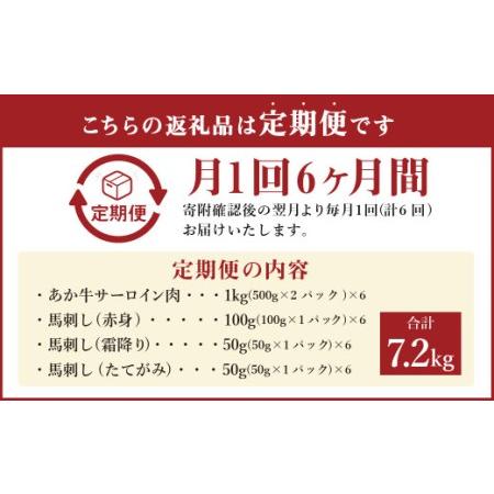 ふるさと納税  あか牛 すきやき ・ しゃぶしゃぶ 用 サーロイン肉 1kg (500g×2)、 馬刺し 200g 赤身 100g 霜降り 50g た.. 熊本県高森町