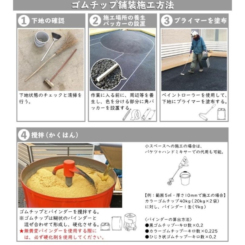 新入荷品 ゴムチップ舗装用 カラーゴムチップ 20kg（EPDM）ゴムチップ舗装 カラーゴムチップ舗装 ウレタン舗装 EPDMゴムチップ 床材 