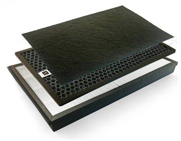 Panasonic 【適用】HEPA濾網+活性碳濾心F-PXM35W PXF35W VXF35W
