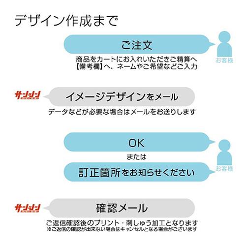 女子体操レオタード長袖 体操 wundou ウンドウ ジュニア 110 120 130 140 150 オリジナルプリント対応 体操ウエア レオタード 無地  吸汗速乾 長袖 ガールズ