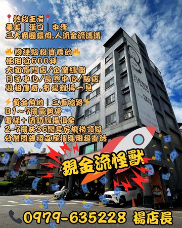 北區現金流怪獸｜店面角間36套收租傳奇-總部／飯店｜台中市北區梅川西路三段