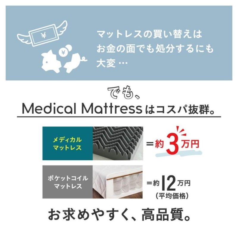 マットレス 高反発 腰痛 洗える 極厚 10cm セミダブル 三つ折り 快眠