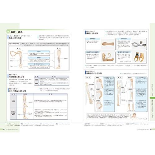 病気がみえるvol.11 運動器・整形外科