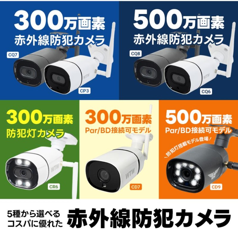 現品限り‼️】防犯カメラ 屋外 500万画素 ワイヤレス 監視カメラ wifi 