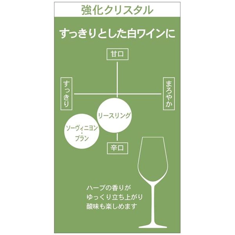 ワイングラス 365ml クリスプホワイト 東洋佐々木ガラス デザイアー RN