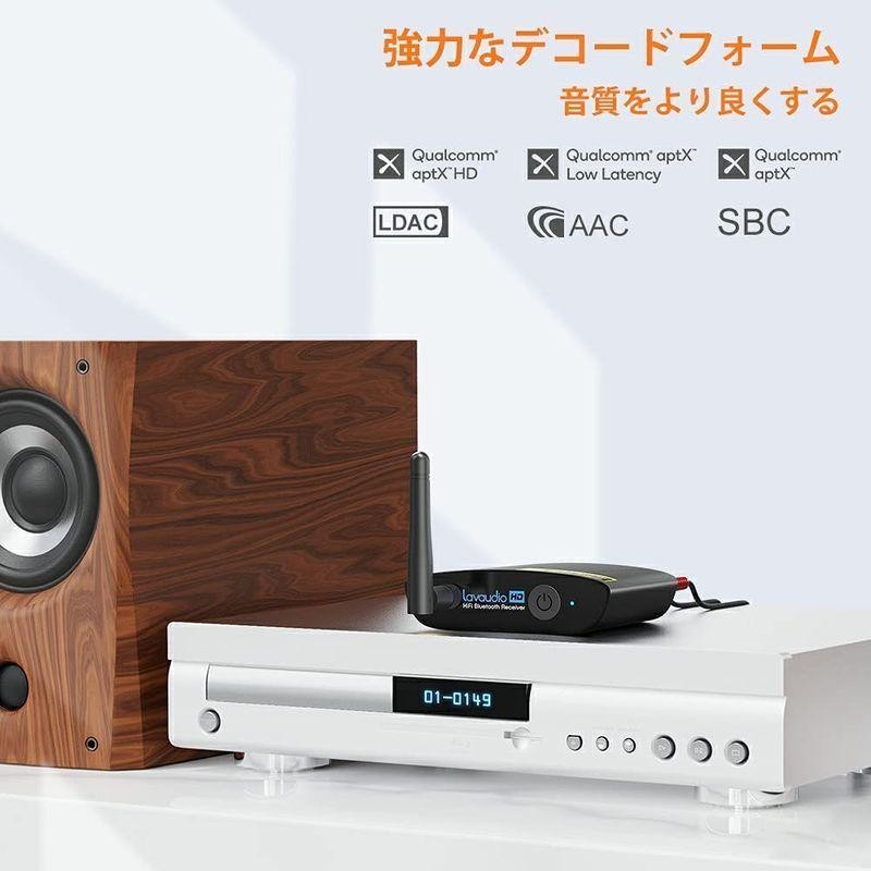 Lavaudio Bluetooth DAC HiFi ldac Bluetooth レシーバー