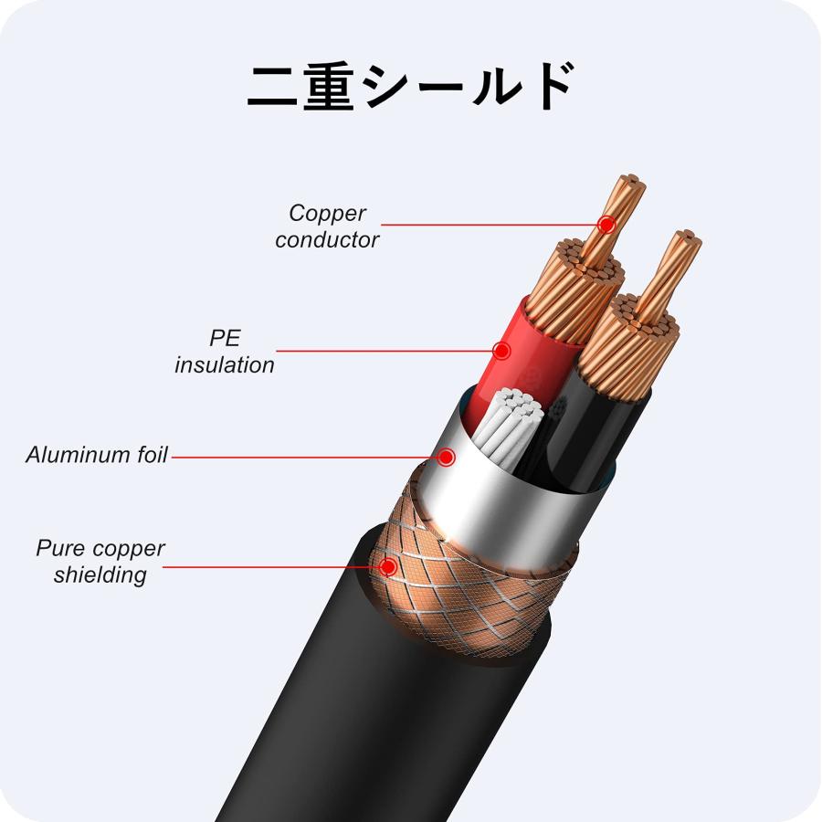 NIMASO マイクケーブル XLR ケーブル キャノンケーブル (1.5M) マイク 延長 オス-メス XLRバランス接続 マイク録音用 コンデン