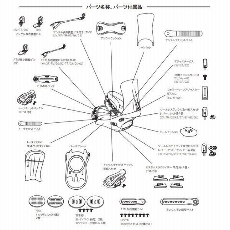 スノーボード ビンディング パーツ 部品 フラックス ディスク