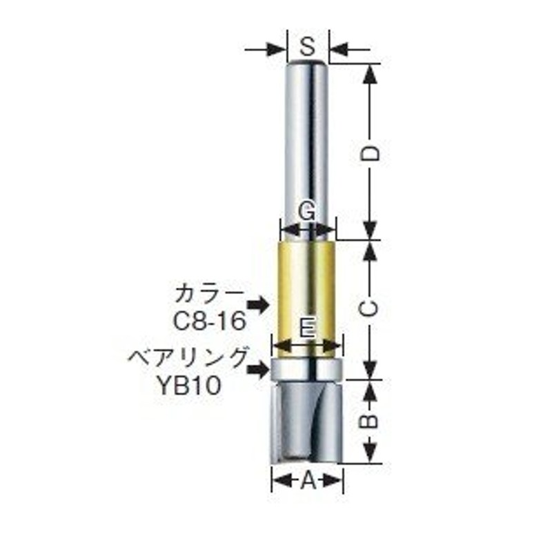 大日商 コーナービット ガイドベアリング付ストレート トリマー用 GS10