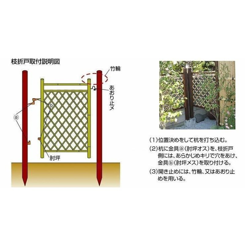 木枠枝折戸黒竹入り W(幅)750ｍｍ×H(高さ)1000ｍｍ 国産天然竹 和の