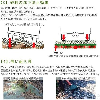 デュポン  10平米分   敷き方マニュアル同封  耐用年数:曝露約10〜15年 Dupont ザバーン 350G 防草シート1m × 10m