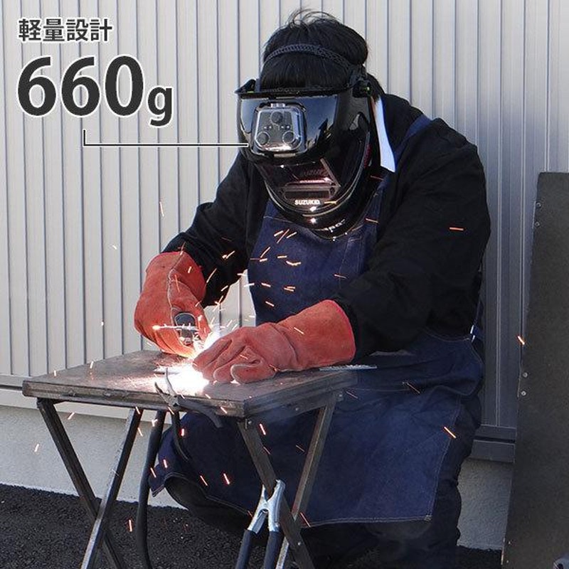 スズキッド 液晶式自動遮光溶接面 アイボーグ180° EB-300PW (黒/ロゼ