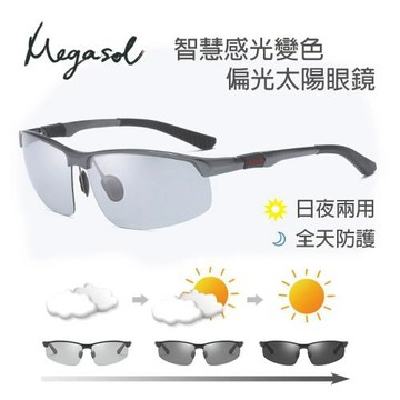 寶麗萊UV400偏光鋁鎂合金太陽眼鏡(感光變色-BS3121)