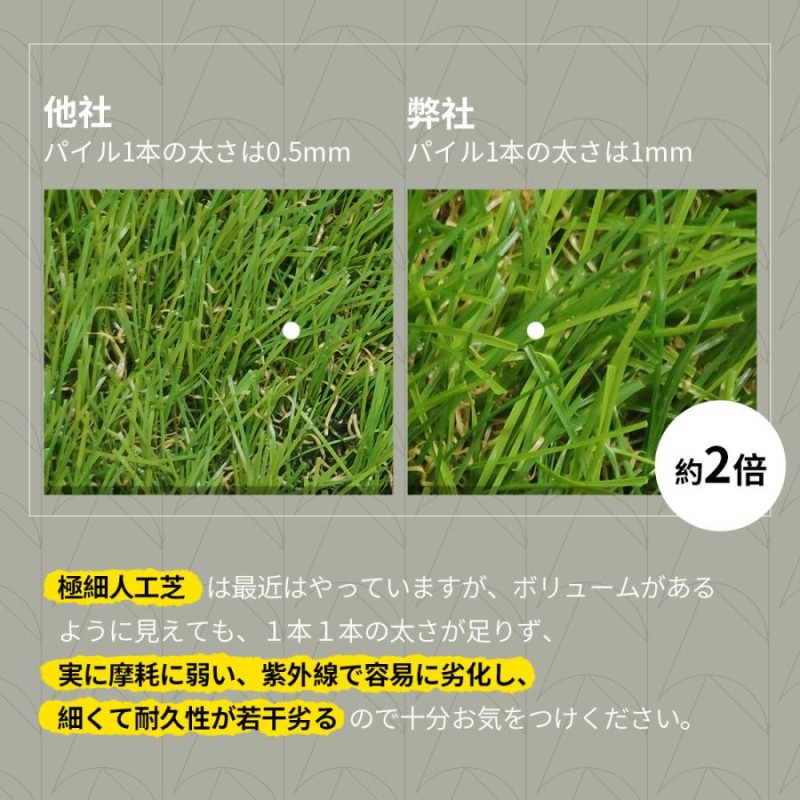 人工芝 ロール 幅2m×長さ10m リアル人工芝 芝丈35mm 庭 ベランダ 防草