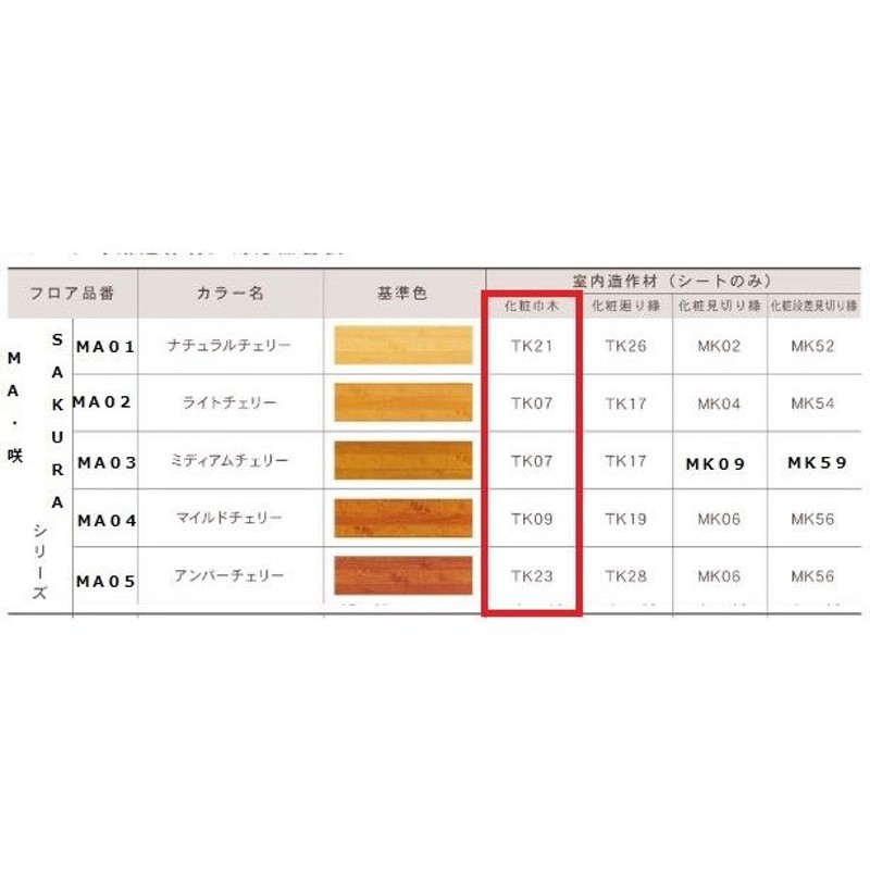 東洋テックス 化粧巾木 9×60×3950mm 1ケース10本入り ＴＯＹＯＴＥＸ