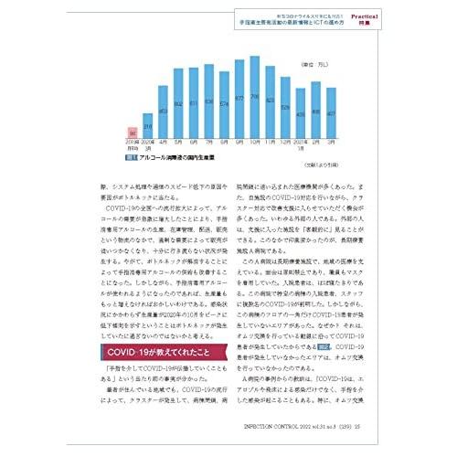 インフェクションコントロール 2022年3月号(第31巻3号)特集:新型コロナウイルス対策にも対応! 手指衛生啓発活動の最新情報とICTの進め方