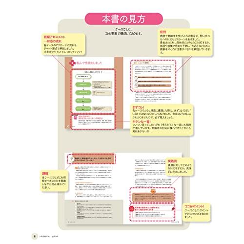 高齢者救急 急変予防 対応ガイドマップ