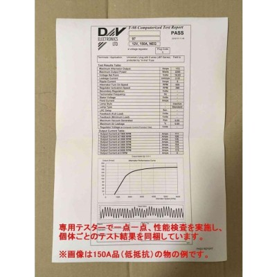 スズキ パレット MK21S 強化リビルトオルタネーター 95A+低抵抗化 容量