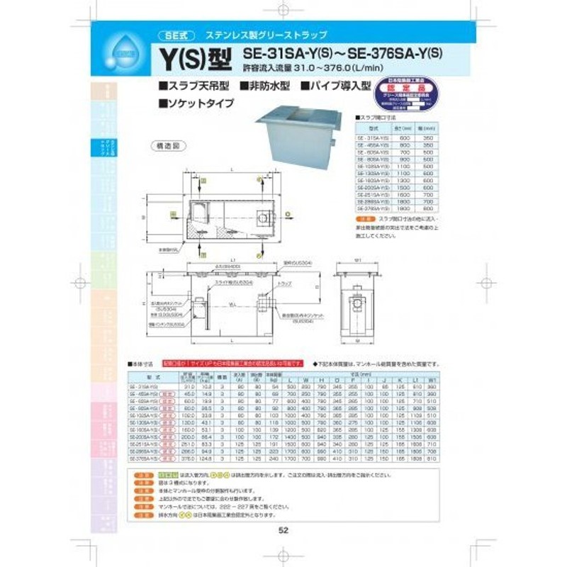 下田エコテック SK-200GN-Y(S) T-20-