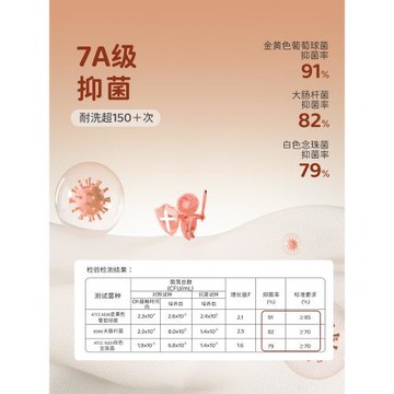 秋衣秋褲男童純棉寶寶內衣套裝嬰幼兒護肚睡衣高腰女童分體家居服