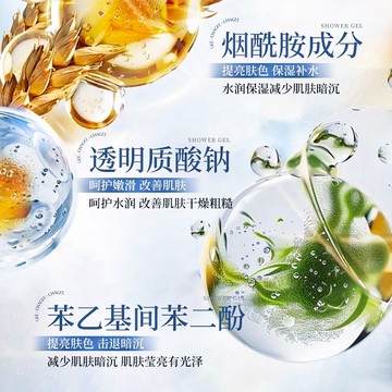 臺灣出貨🔥香飄美白沐浴露持久留香煙酰胺美白補水保濕滋潤嫩滑肌膚改善粗糙沐浴乳500ml