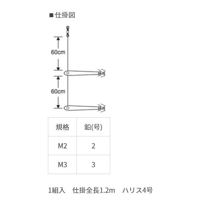 ヤマリア エサ巻きテーラ デカ針セット (イカ釣り針) | LINEショッピング