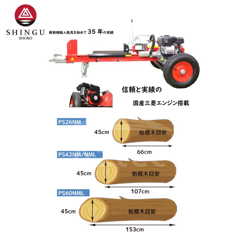 シングウ 新宮商行 薪割り機 エンジンタイプ 最大処理径153cm 最大破砕力11t リフト付プロモデル PS60NML