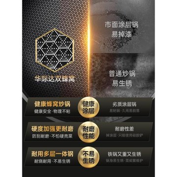 華際達不粘鍋家用炒鍋316不銹鋼蜂窩不粘炒菜鍋電磁爐燃氣灶通用