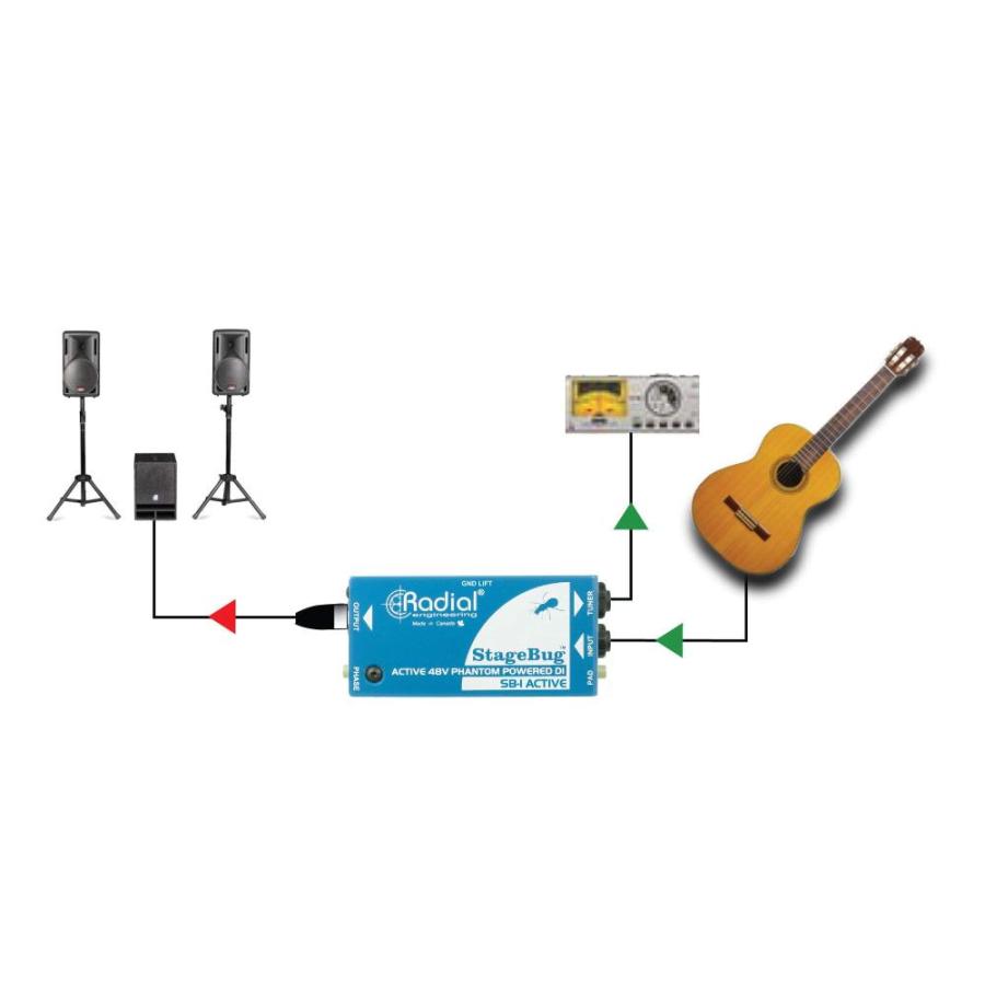 Radial StageBug SB-1