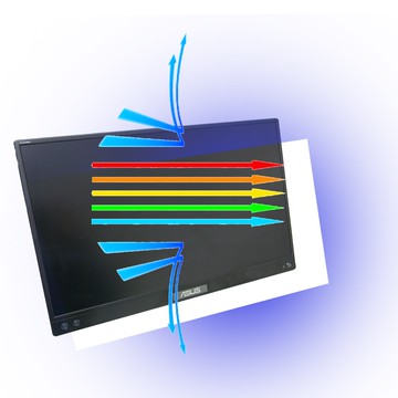 【Ezstick】ASUS MB16ACV 可攜式顯示器 防藍光螢幕貼｜鏡面/霧面可選｜筆電螢幕保護貼