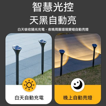 隔日達🎍太陽能草坪燈 不銹鋼光控太陽能燈 LED花園裝飾燈 庭院裝飾 戶外燈照明燈 庭院燈 小管燈 草地燈 花園燈