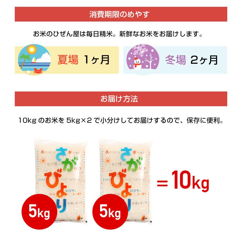 新米　5年産　佐賀県 さがびより 精米27kg(玄米30kg分) お米 米 佐賀県産　(米 30kg)(お米 30kg)(米30kg)