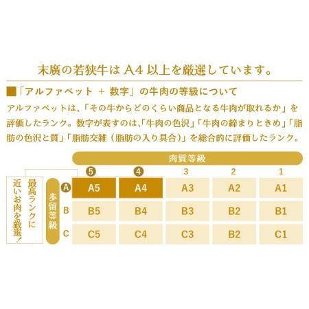 ふるさと納税 若狭牛 すき焼き しゃぶしゃぶ 3種食べ比べ！計1.4kg 福井県産 ローススライス 肩ロース もも A4等級 以上を厳選！[e02-f001] 福井県越前町